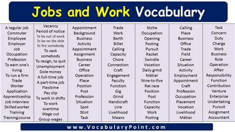 What is another word for position of employment .